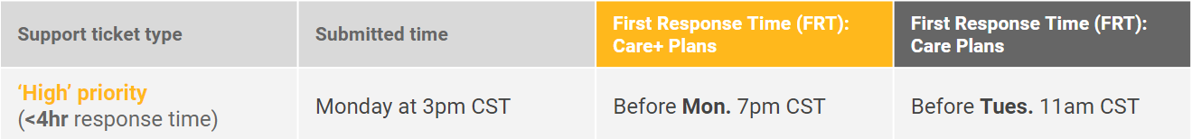 FAQ-RFT-03.png FAQ-RFT-03.png